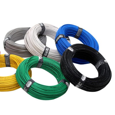 Cables